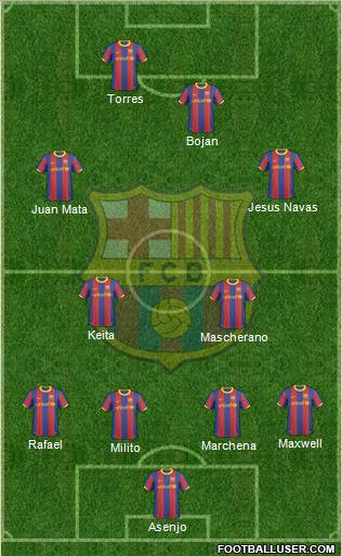 F.C. Barcelona Formation 2010