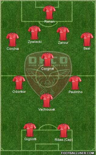 DFCO Formation 2010