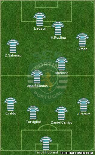 Sporting Clube de Portugal - SAD Formation 2010