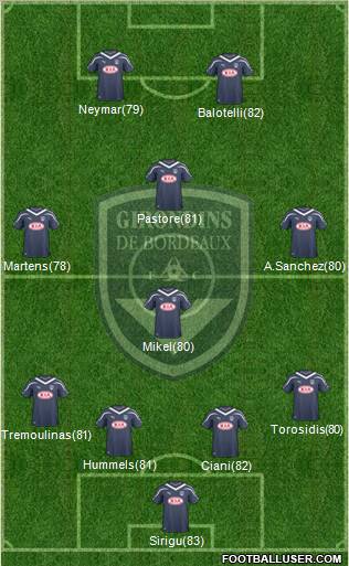 FC Girondins de Bordeaux Formation 2010