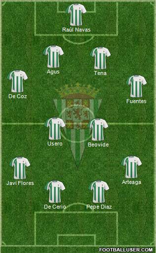 Córdoba C.F., S.A.D. football formation