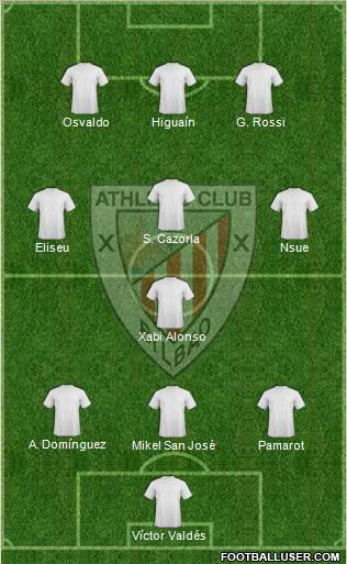 Athletic Club Formation 2010