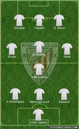 Athletic Club football formation