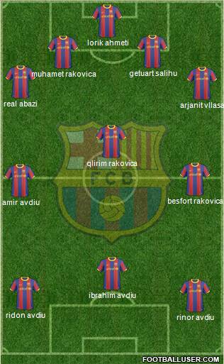 F.C. Barcelona Formation 2010