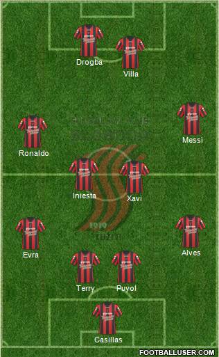 FK Sloboda Tuzla football formation