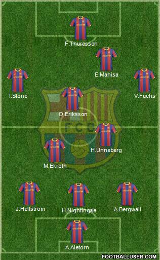 F.C. Barcelona Formation 2010