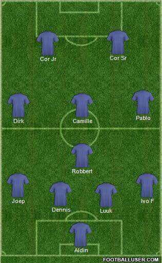Pro Evolution Soccer Team Formation 2010