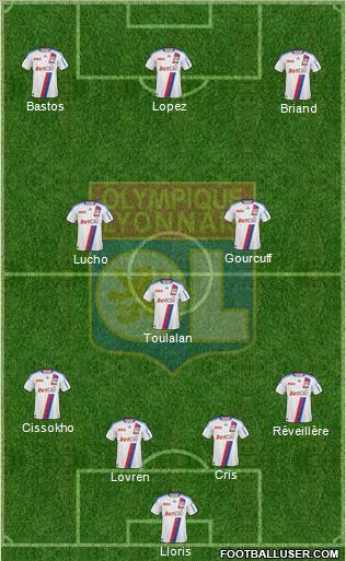 Olympique Lyonnais Formation 2010