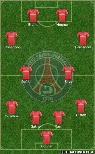 Paris Saint-Germain Formation 2010