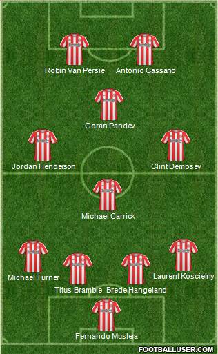 Sunderland football formation