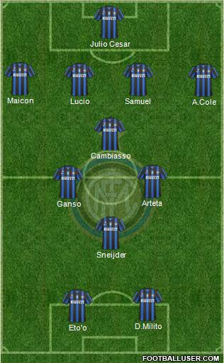 F.C. Internazionale Formation 2010