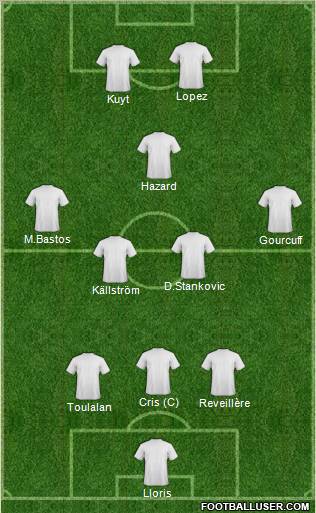 Dream Team Formation 2010