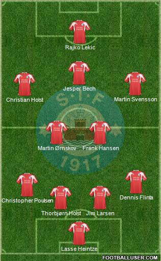 Silkeborg Idrætsforening Formation 2010