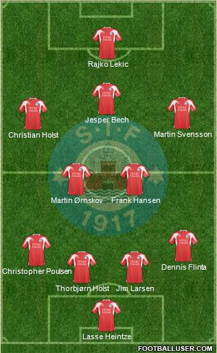 Silkeborg Idrætsforening 4-5-1 football formation