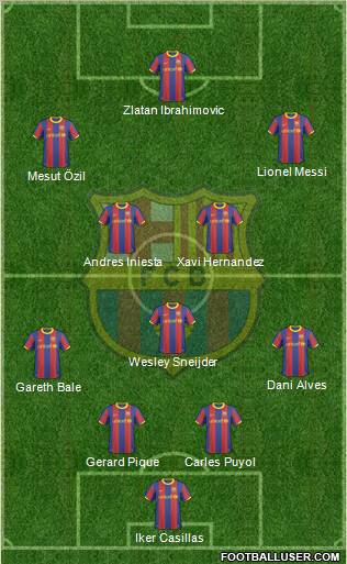 F.C. Barcelona 4-3-2-1 football formation