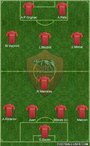 AS Roma Formation 2010