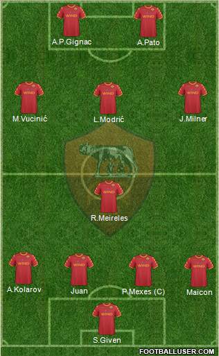 AS Roma Formation 2010