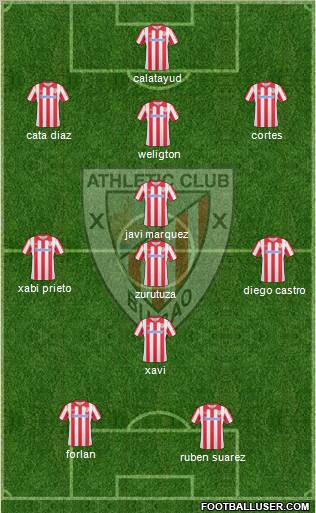 Athletic Club football formation