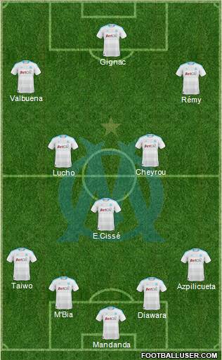Olympique de Marseille Formation 2010