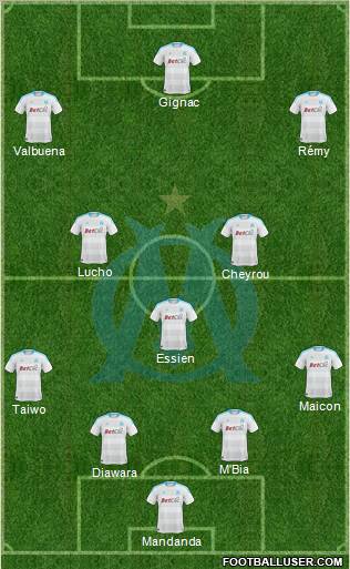Olympique de Marseille Formation 2010