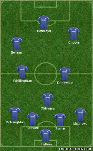 Cardiff City Formation 2010
