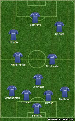 Cardiff City 4-3-2-1 football formation