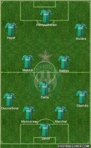 A.S. Saint-Etienne football formation