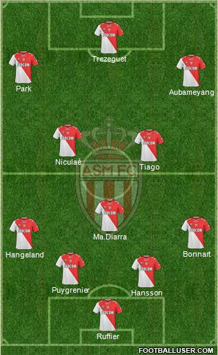 AS Monaco FC football formation