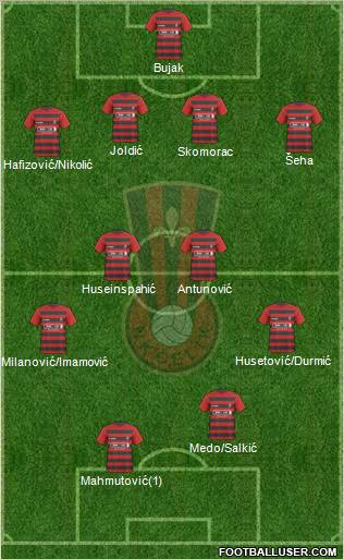 NK Celik Zenica Formation 2010
