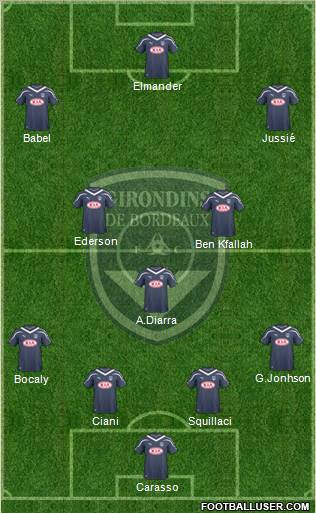 FC Girondins de Bordeaux Formation 2010