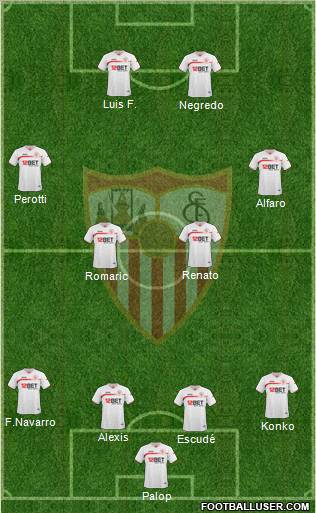 Sevilla F.C., S.A.D. Formation 2010