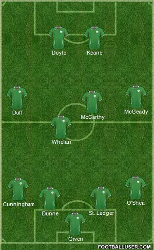 Ireland 4-4-2 football formation