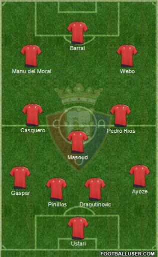 C. At. Osasuna Formation 2010