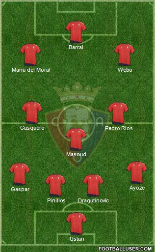 C. At. Osasuna football formation