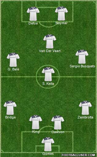 Tottenham Hotspur Formation 2010