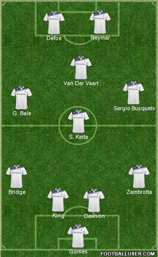 Tottenham Hotspur football formation