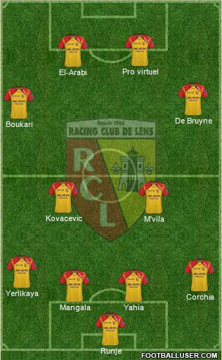 Racing Club de Lens football formation