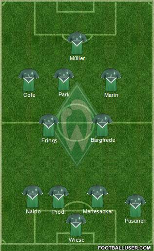 Werder Bremen Formation 2010