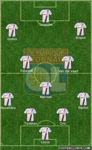 Olympique Lyonnais Formation 2010