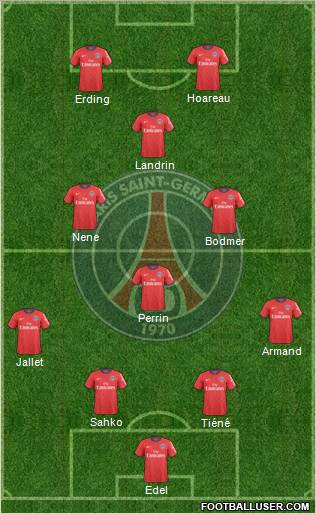 Paris Saint-Germain Formation 2010
