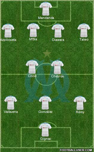 Olympique de Marseille Formation 2010