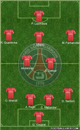 Paris Saint-Germain Formation 2010