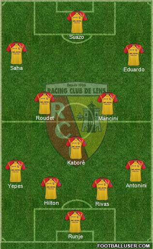 Racing Club de Lens 4-3-3 football formation