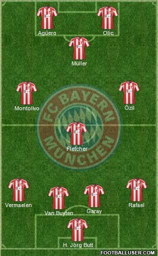 FC Bayern München Formation 2010