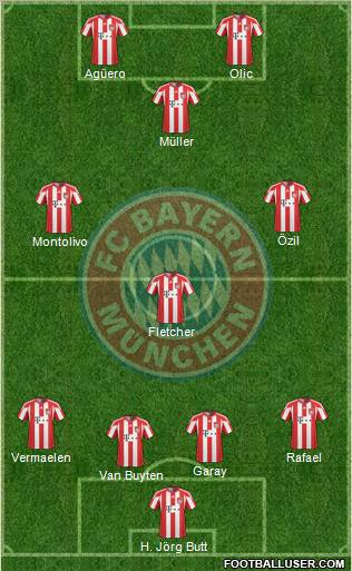 FC Bayern München football formation