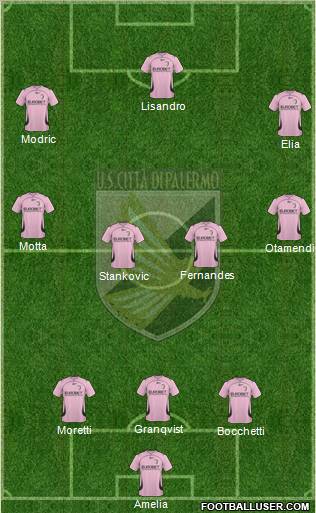 Città di Palermo football formation