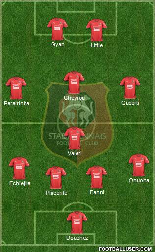 Stade Rennais Football Club Formation 2010