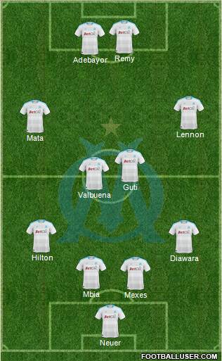 Olympique de Marseille Formation 2010
