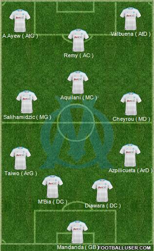 Olympique de Marseille Formation 2010