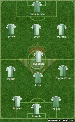 Real Betis B., S.A.D. football formation